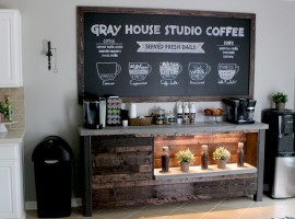sửa chữa quán cafe tại quận Phú Nhuận
